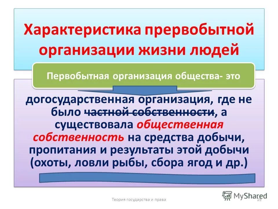 социальный строй первобытного общества. формы социальной организации в догосударственном обществе. виды обществ таблица догосударственные. формы социальной орагнизацииобщества. общая характеристика власти догосударственного периода.