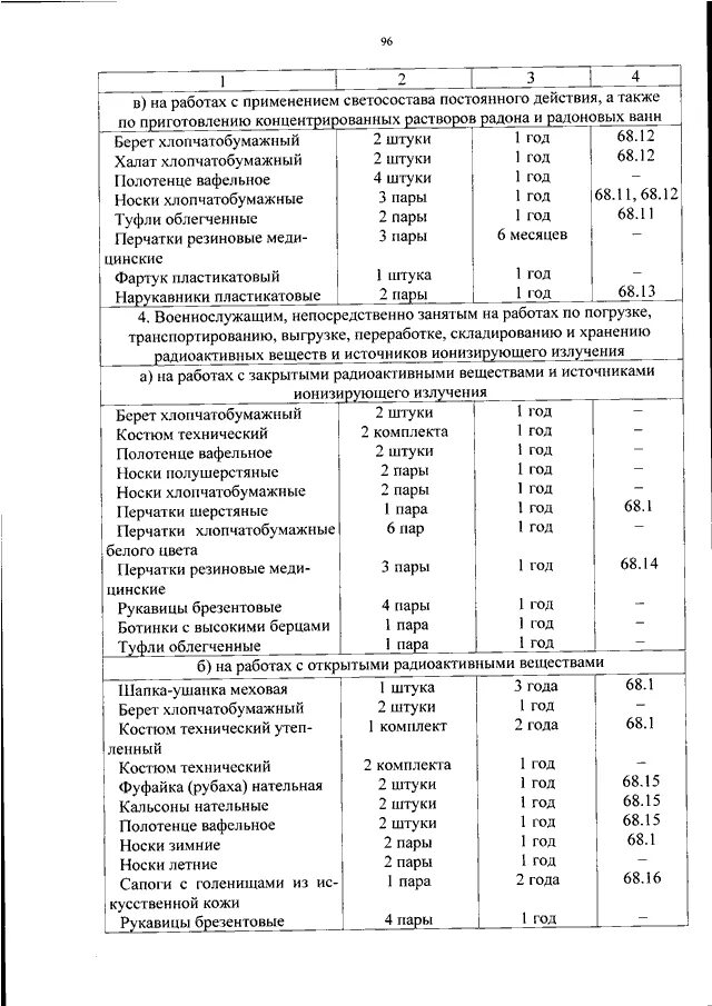 Приказ мо 500 о вещевом обеспечении. Приказ 500 о вещевом обеспечении. Приказ мо 500 о вещевом обеспечении. Приказ мо 500 о вещевом обеспечении. Норма 4 снабжения вещевым имуществом военнослужащих.