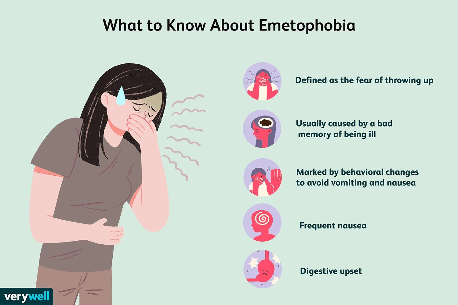 Эметофобия что это такое. Эметофобия лечение у детей.