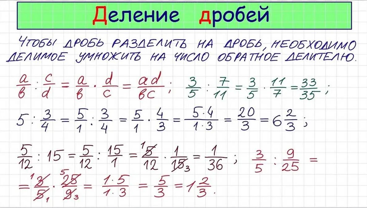 Видеоуроки по математике 6 класс дроби