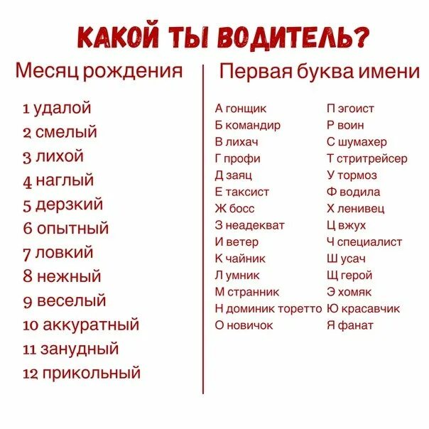 Карам имя какой