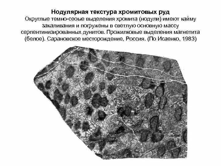 Магнитный Железняк структура и текстура. Прожилковая структура руд. Структура хромитовых руд. Структура руды.