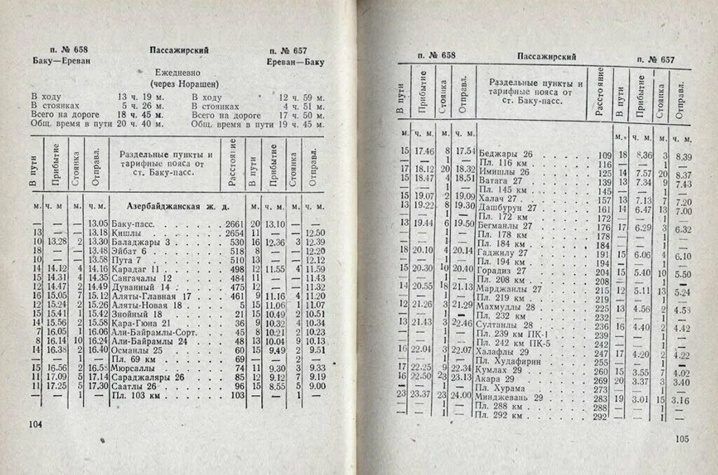 Маршрут поезда Баку Москва в 1980 году. Расписание поездов Баку. Поезд Москва Ереван СССР. Поезд Ереван Москва маршрут в СССР.