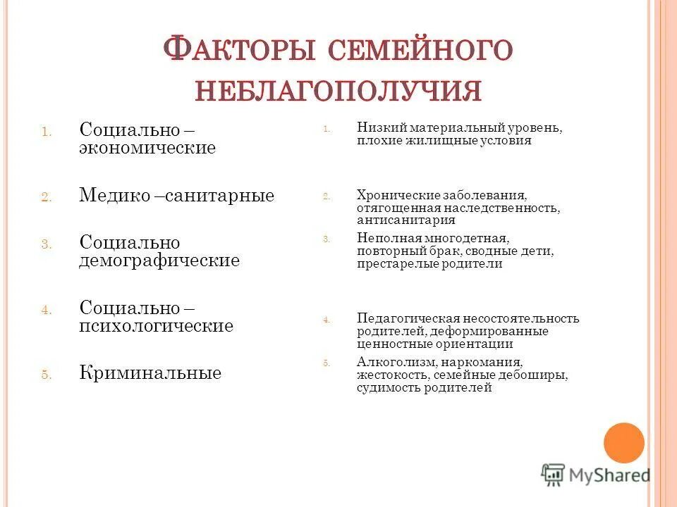 Факторы социального благополучия. Факторы семейного неблагополучия. Причины и факторы неблагополучных семей. Причины семейного неблагополучия. Профилактика семейного неблагополучия.