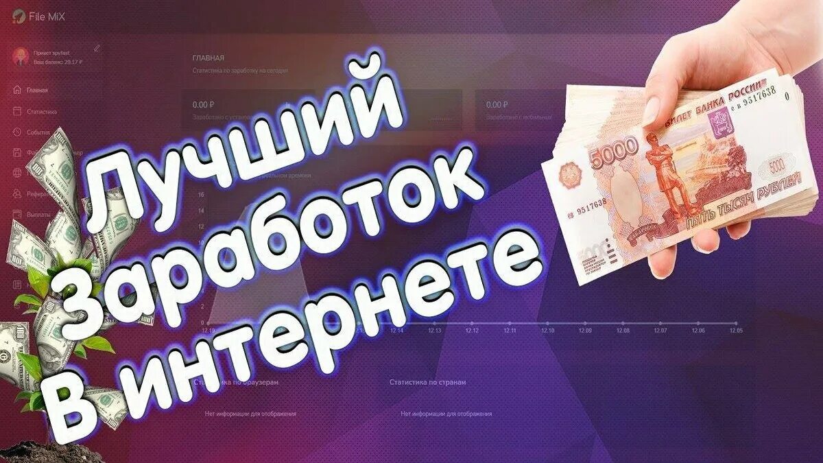 Задание на миллион рублей. Заработок 1000 рублей. Заработок в интернете. Заработок в интернете рубли. Сайт для заработка денег с вложением.