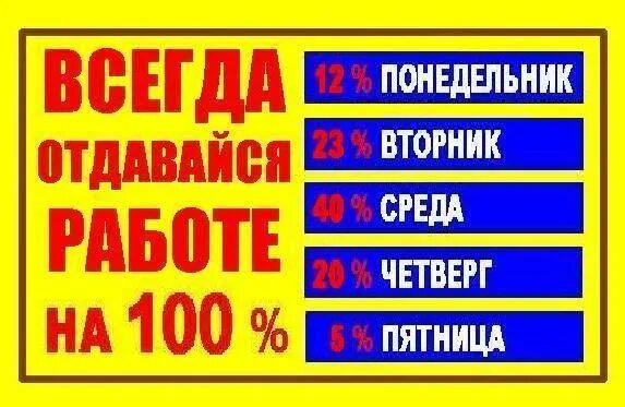 Понедельник отдашь. Анекдоты про вторник смешные. Смешные открытки. Афоризмы про дураков. Анекдот про вторник.