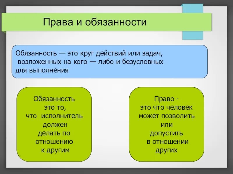 Обязанность от требование отличить. Различия между правами и обязанностями.