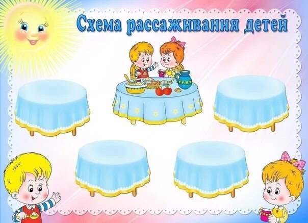 Рассадка столов в детском саду. Рассадка за столом в детском саду. схема рассаживания за столом в детском саду. рассадка детей за столами в детском саду. схема рассаживания детей за столами в детском саду.
