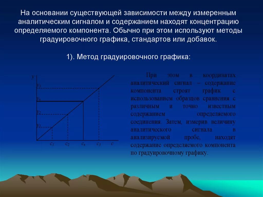 Зависимость между метеорологическими элементами. Градуировочный график в аналитической химии. Метод градуировочного Графика. Зависимость аналитического сигнала от концентрации. Аналитический сигнал в аналитической химии.