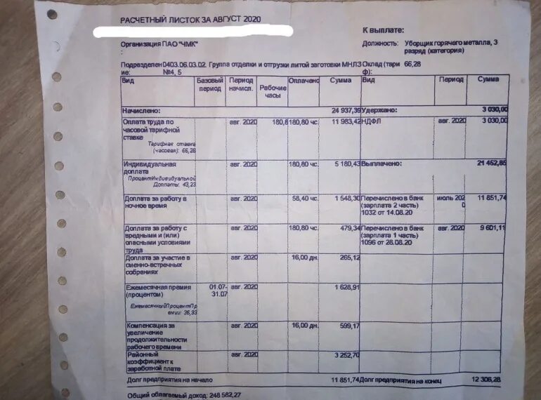 Зарплата аванс бмз. Металлург зарплата. ЧМК зарплаты. Заработная плата на заводе Мечел. Расчетный отдел ПАО ЧМК.