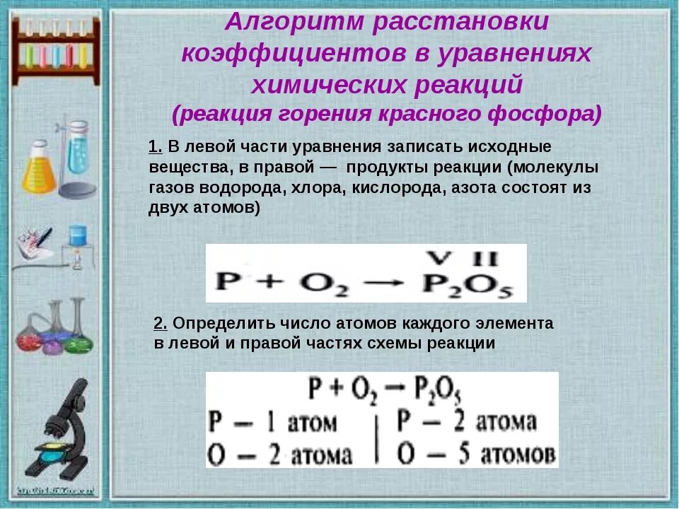 Химия с пояснением. Как определить коэффициент в химии. Как посчитать коэффициенты в уравнении химической реакции. Как найти коэффициент в уравнении химической реакции 8 класс. Как найти коэффициент в химии формула.