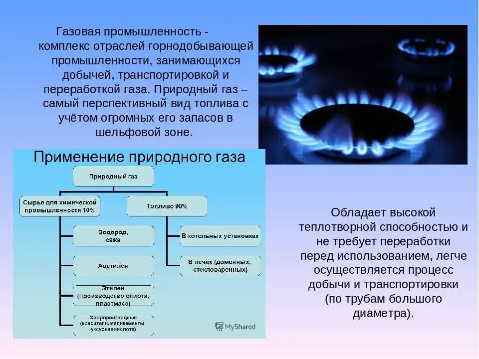 Газообразное топливо - Прочее - Презентации - СУЗ