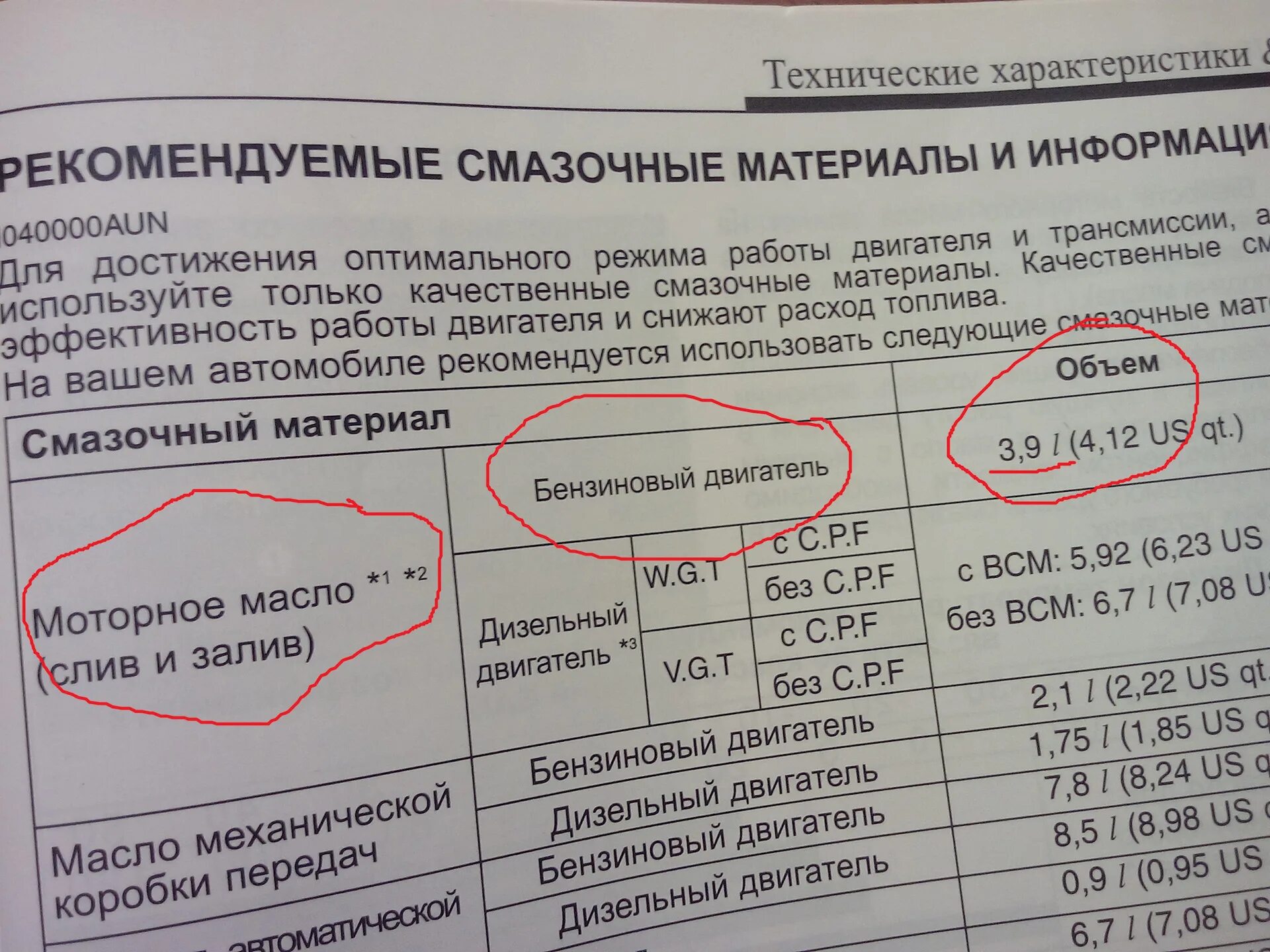 Объем фреона киа. Киа Каренс 2007 год масло. Объем фреона Киа Бонго. Объем фреона Киа Каренс 2007 год. Объем хладагента Киа Каренс 2010.