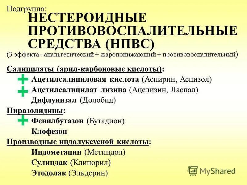 Нпвп список. Препараты группы НПВП. Противовоспалительные препараты. Нестероидные противовоспалительные препараты. Нестероидные противовоспалительные лекарственные средства.