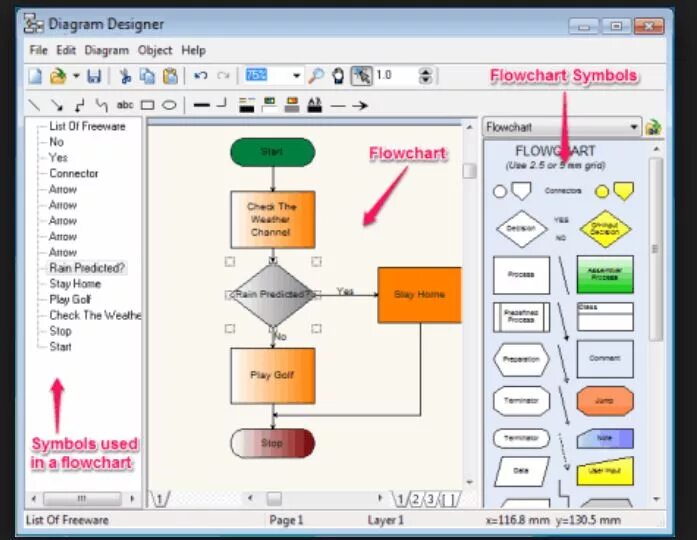 Design diagrams. Конструктор диаграмм. диаграмм дизайнер. diagram designer сети. flowchart maker online diagram software.