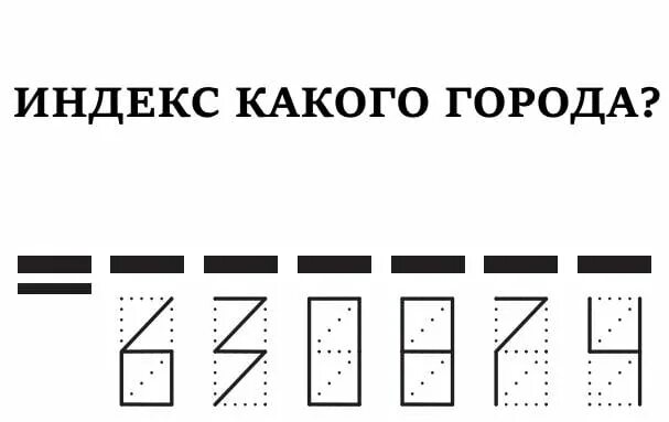 Индекс г мелитополь. Индекс города. Что такое индекс. Индекс города Уфа. Индекс города Новосибирск.