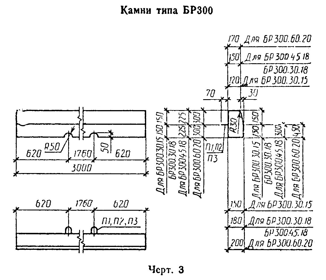 Бр 300.60 20. Бортовой камень 300.30.15. Камень бортовой бр.100-20.8 чертеж. Бортовой камень бр 100.30.15 чертеж. Бортовой камень бр 300.30.15.