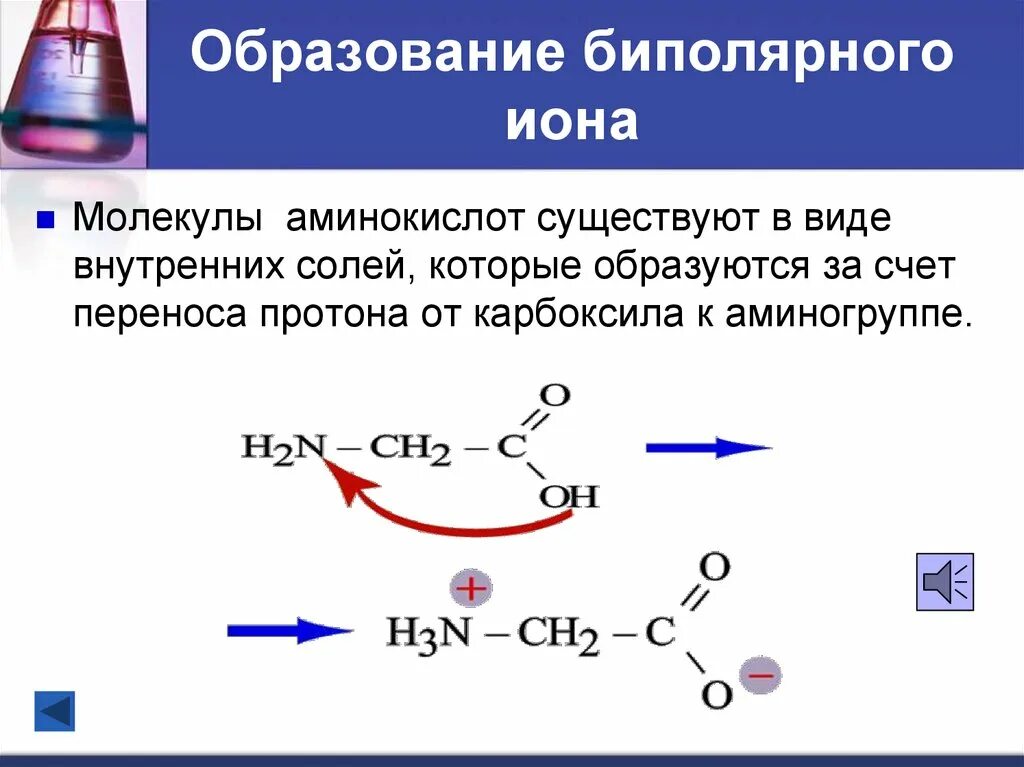 Ионы образуют соль