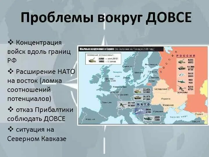 Расширение НАТО на Восток 1990 2022. Расширение НАТО 1999. Расширение НАТО на Восток 1990-2000. Этапы расширения НАТО.