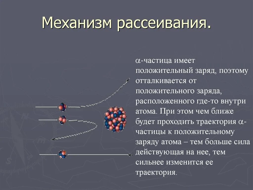 Механизмы рассеивания. Какая частица обладает положительным зарядом. Реакция рассеивания. Положительный заряд частицы.