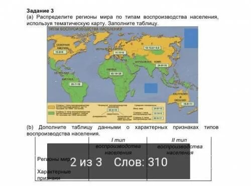 Охарактеризуйте типы воспроизводства населения география