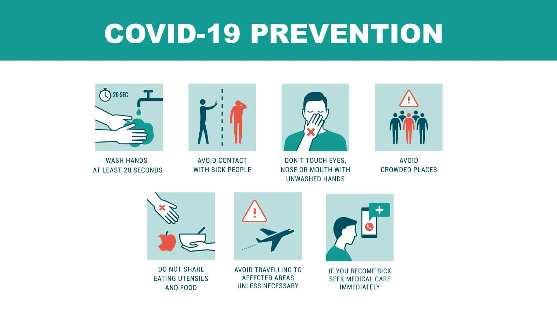 Covid Prevention. Covid-19. Covid 19 Prevention. Covid баннер. Message prevent