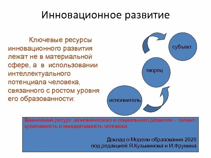 Инновационное развитие. Ключевые ресурсы. Инновационное развитие это определение. Ресурсы инновационного развития.