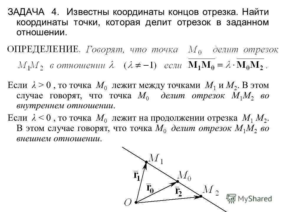 Индекс элемента вектора