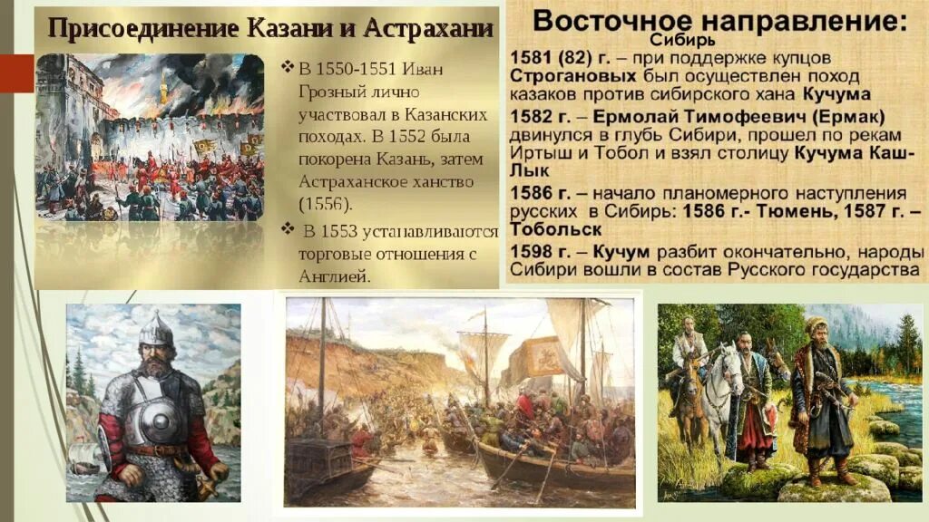 Кто присоединил казанское ханство к россии. Присоединение Казани Астрахани и Сибири. Присоединение Казанского и Астраханского. Присоединение Казани. Присоединение Казани и Астрахани кратко.