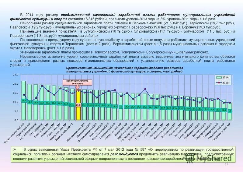 пульсовые зоны для бега. вредные условия труда подразделяются на. «уровень соотношения «ценности». превышать уровень. превышать уровень.