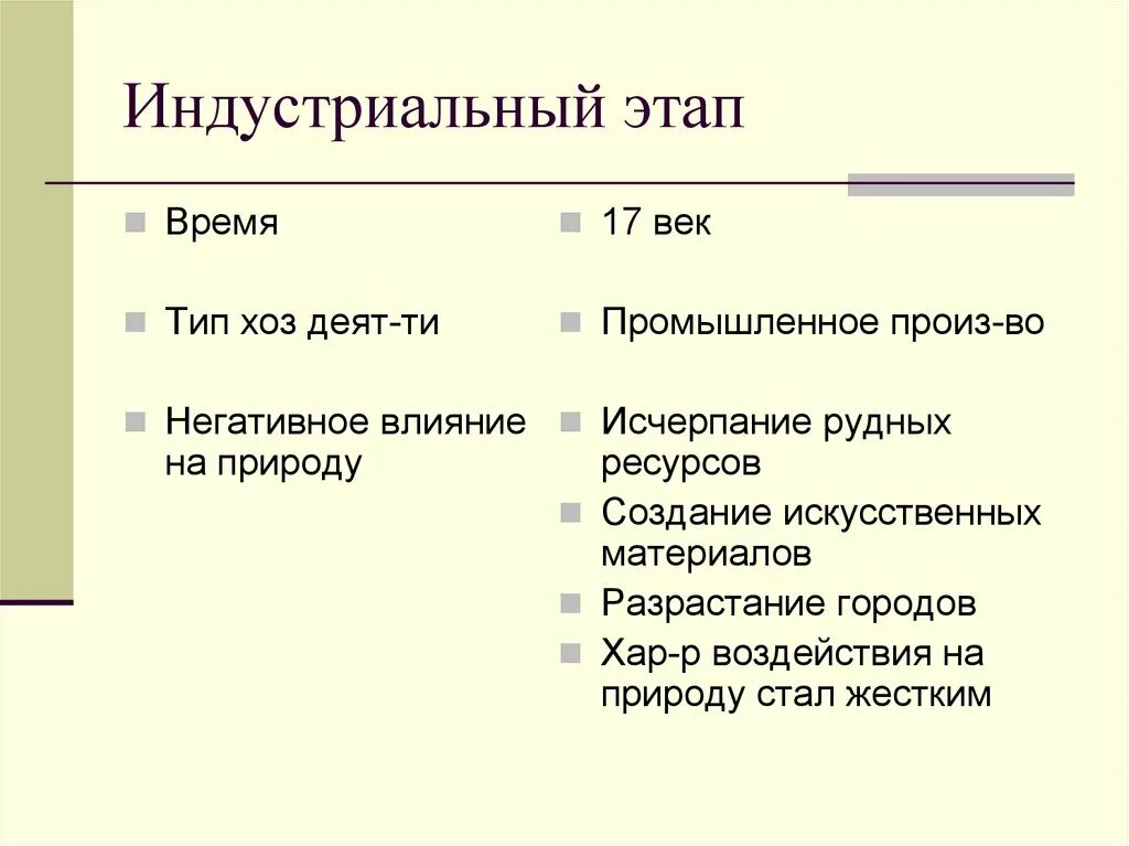 Промышленный этап развития. Индустриальный этап. Индустриальный этап развития. Индустриальный этап география. Промышленный этап.