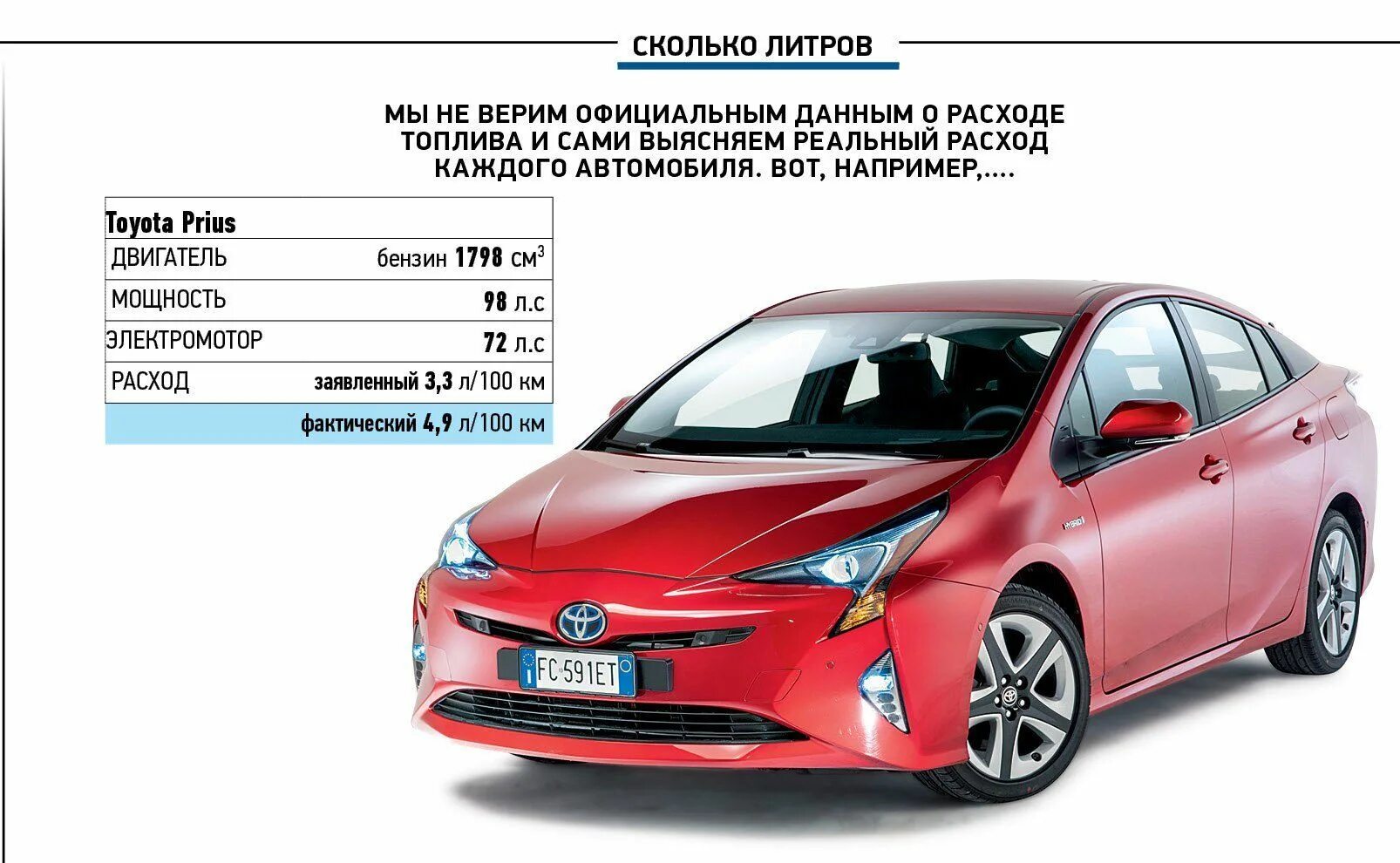 Тойота Приус расход топлива на 100. Toyota Prius 1.8. Тойота Приус гибрид расход топлива на 100 км. Toyota Prius 1.