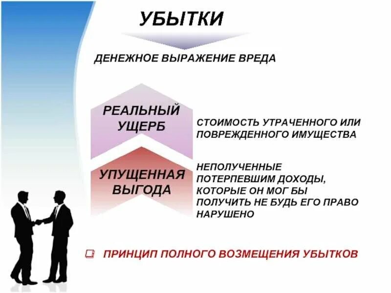 Принцип полного возмещения. Реальный ущерб пример. Реальный ущерб и упущенная выгода. Убытки реальный ущерб и упущенная выгода. Реальный ущерб и упущенная выгода примеры.