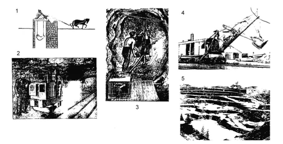 9 1 1 добыча. Этапы развития горного дела. Исторические этапы развития горного дела. Горнорудная промышленность. Основы горного дела в картинках.