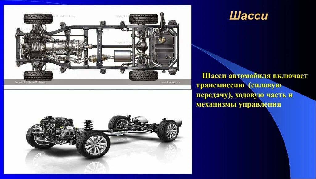 Трансмиссия и ходовая часть. Устройство автомобиля. Устройство шасси автомобиля. Составляющие шасси автомобиля. Ходовая часть.