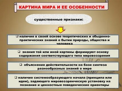 Чем характеризуется мир