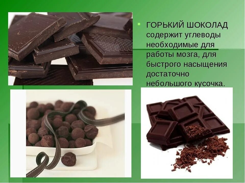 Шоколад Горький. Черный шоколад. Черный Горький шоколад. Сорта шоколада.