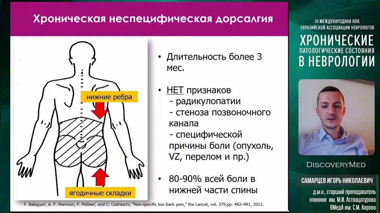 Другая дорсалгия. Дорсалгия. Лечение дорсалгии. Шейно грудная дорсалгия.