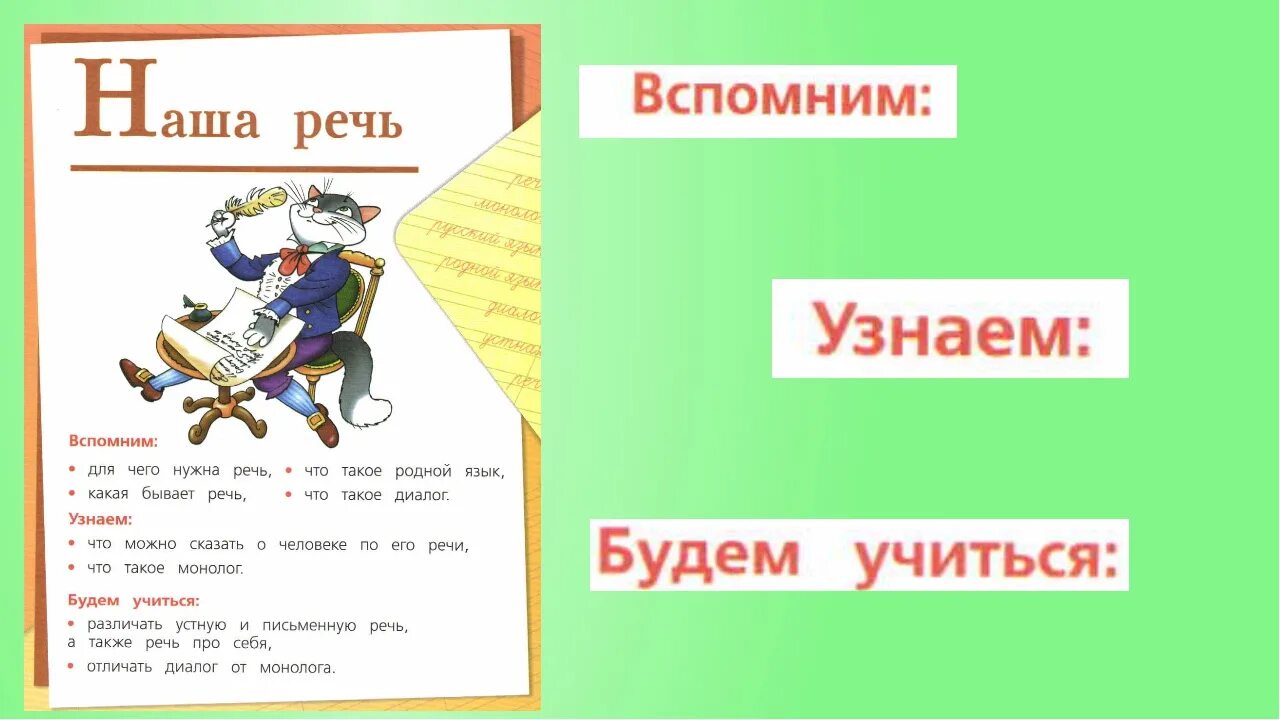 Урок виды речи 2 класс. Виды речи 2 класс. устная и письменная речь 2 класс. виды устной речи 2. виды речи про себя.