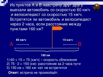 Расстояние 250 км скорость 50 км