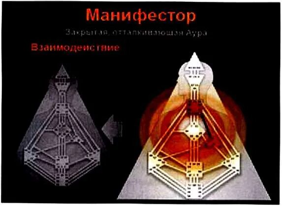 Манифестор это простыми словами. Манифестор это простыми словами. Манифестор это простыми словами. Манифестор тип личности. Манифестор тип личности.