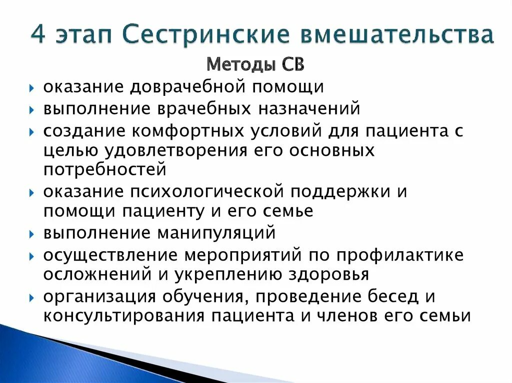 Сестринское вмешательство по назначению врача. Методы сестринских вмешательств. Потребность пациента в нормальном дыхании. Виды сестринских вмешательств. IV этап - Сестринское вмешательство.