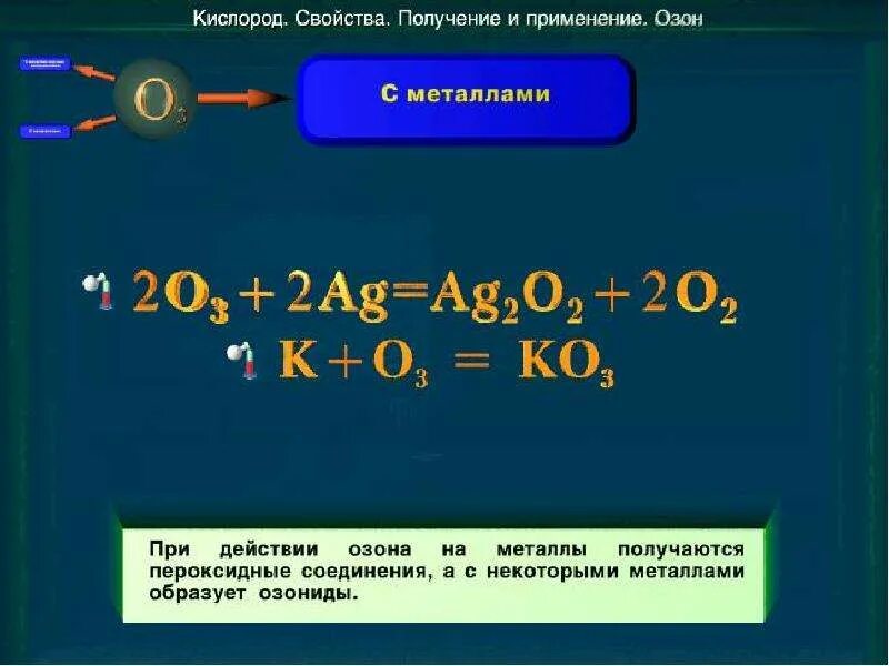 Сложные реакции с кислородом