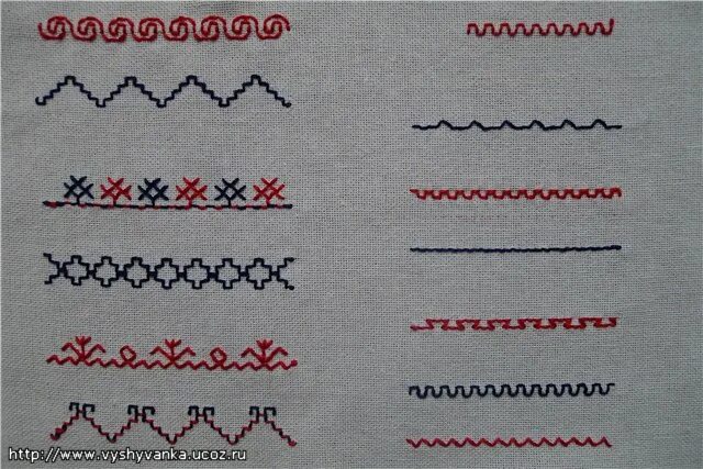 Пошив воротника мужской рубашки. Шов штапівка. Признаки качественной рубашки. Шов на рубашке. Подгиб низа куртки.