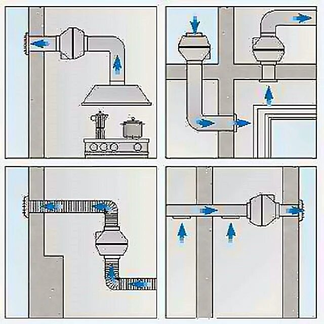 Вентиляция в ванной комнате в частном. Схема установки канального вентилятора на вытяжку. Схема установки канального вентилятора. Схема вытяжки с обратным клапаном. Схема принудительной вытяжной вентиляции.