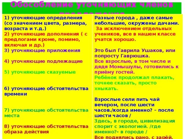 Предложения с уточняющими чл предложения. Уточнение Обособление. Обособление уточняющих членов предложения.