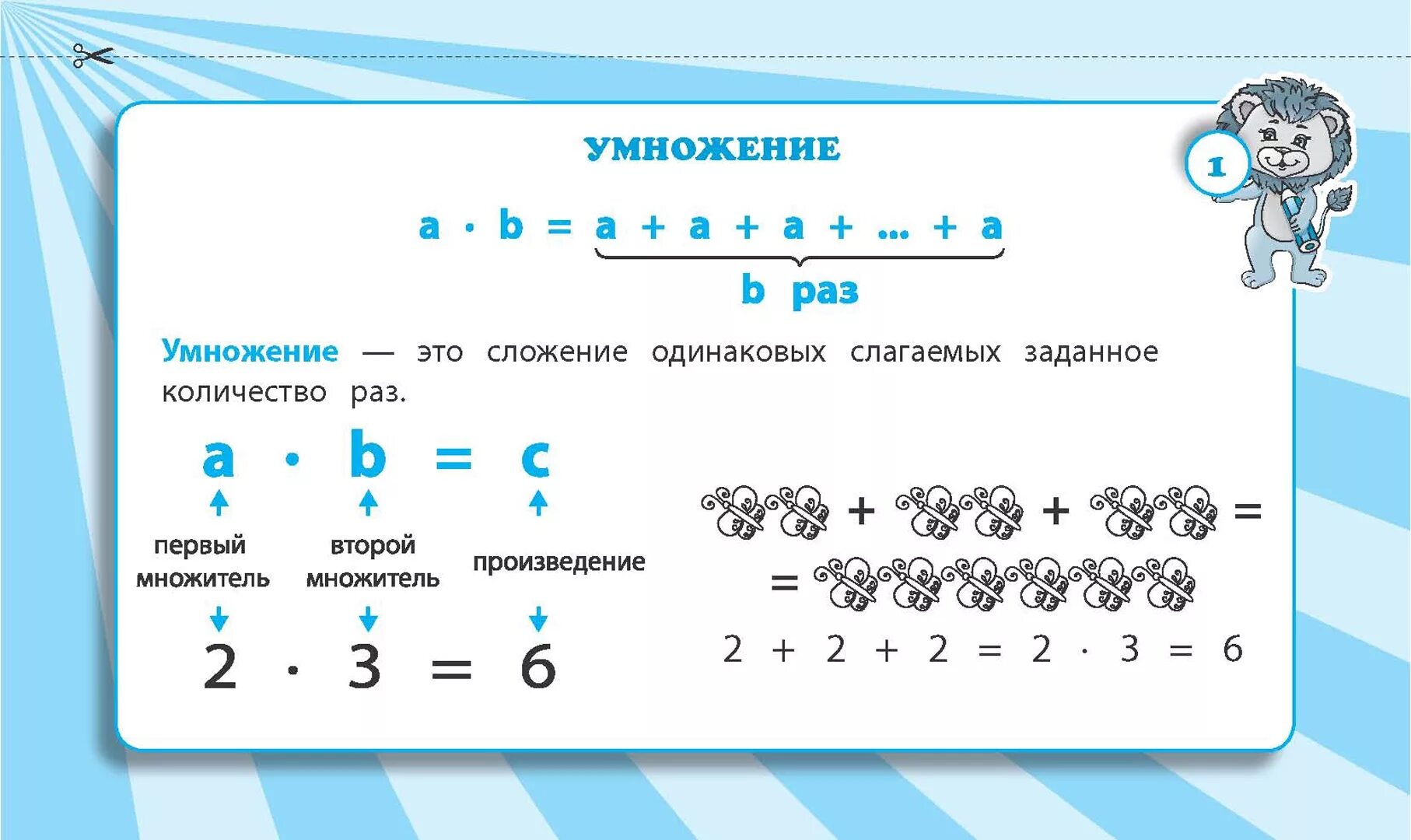 Реши пример 2 умножить на 0 Развивающие и математические раскраски Таблица умножения и деления. Умножение,
