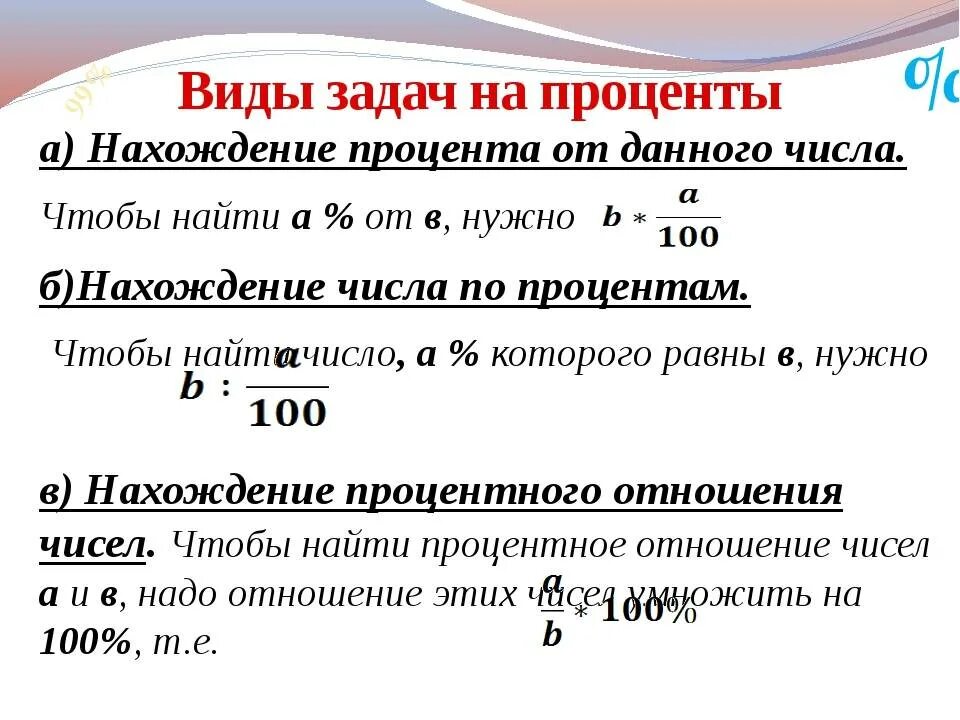 Формула 10 от суммы. Формула нахождения процента от числа. Как определить процент от числа формула расчета. Процент от числа и число от процента. Формула вычисления процента от общего числа.