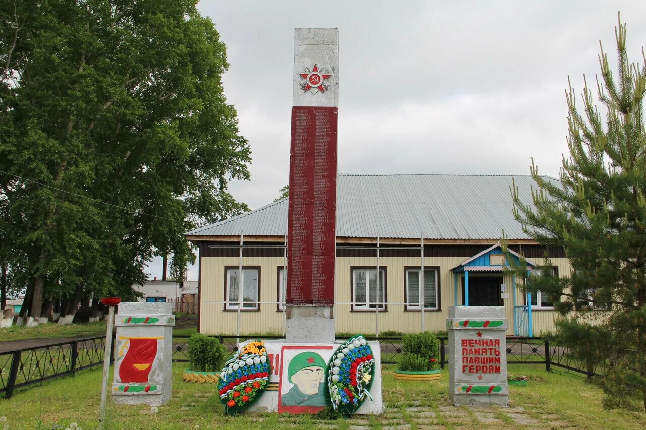 Село Карган Каргатского района. Село Сумы Каргатского района Новосибирской области. Мусы Каргатский район. Село Мусы Каргатского района.