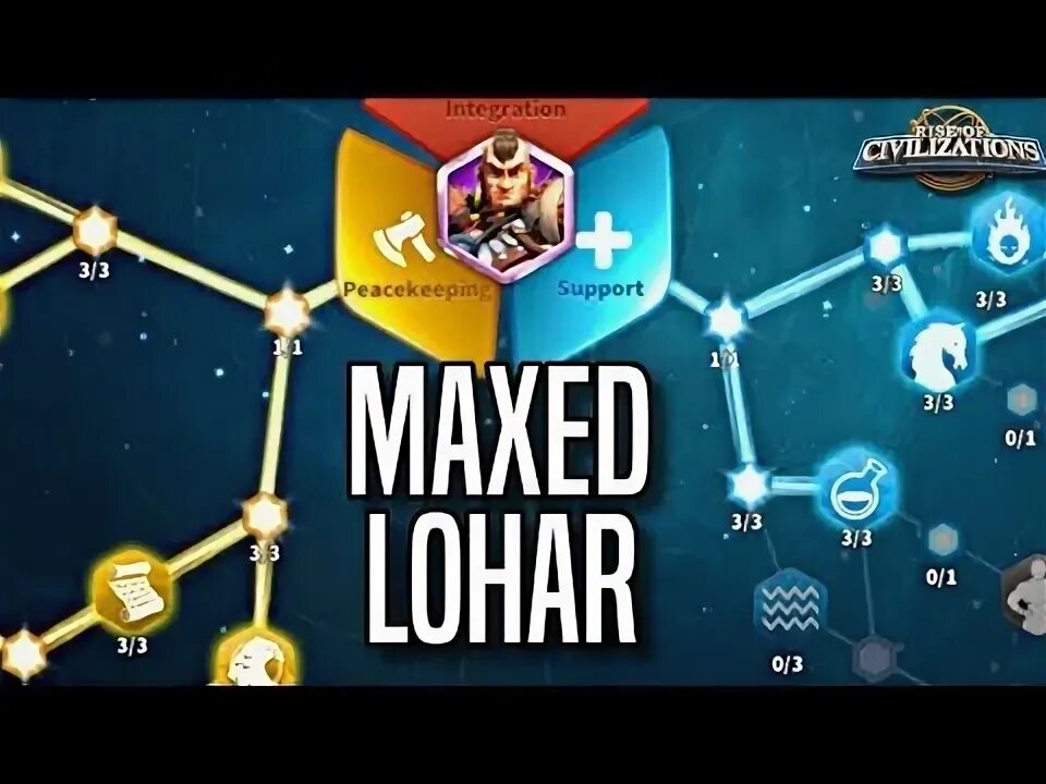 Навыки лохара rise of kingdom. Rise of kingdoms лохар. Rise of kingdoms лохар. Кусуноки таланты rise of kingdoms. Rise of kingdoms лохар.